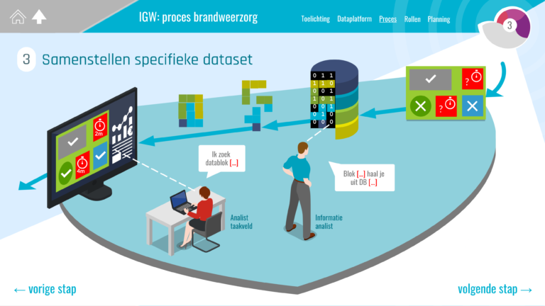 20-IGW-proces-BZ-3