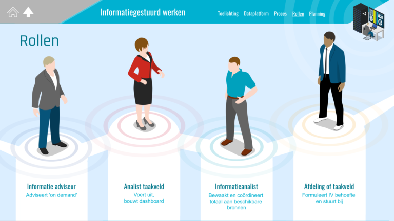 28-IGW-Rollen