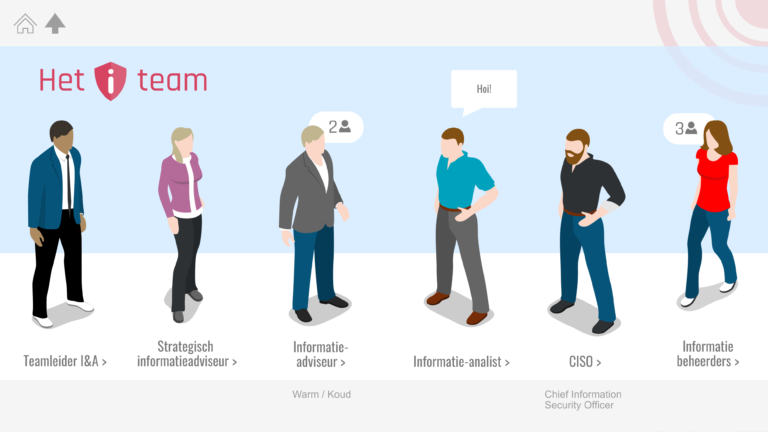30-Het-i-team