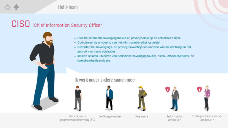 35-Het-i-team-CISO