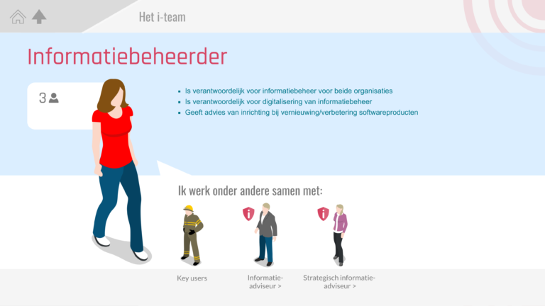 36-Het-i-team-Informatiebeheerder