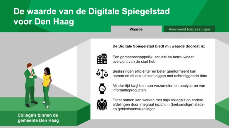 GDH DSS Slide11