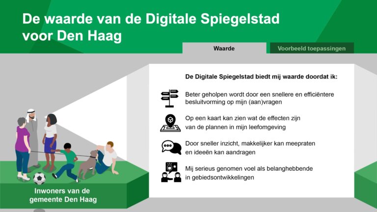 GDH DSS Slide13